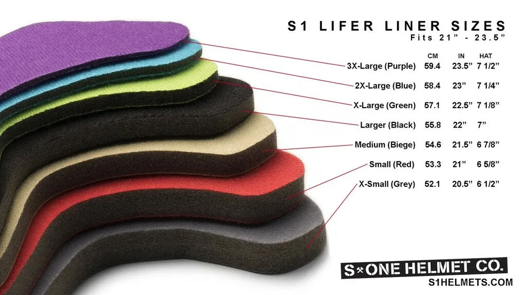 S1 Lifer Helmet Replacement Liner